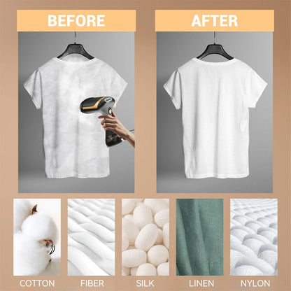 Portable Travel Garment Steamer Electric Handheld Fabric Steam Iron Fast-Preheating Clothes Wrinkle Removal Home Ironing Machine