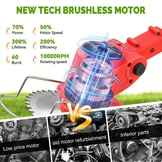Cordless Gardening Tool W/Batteries and Accessories