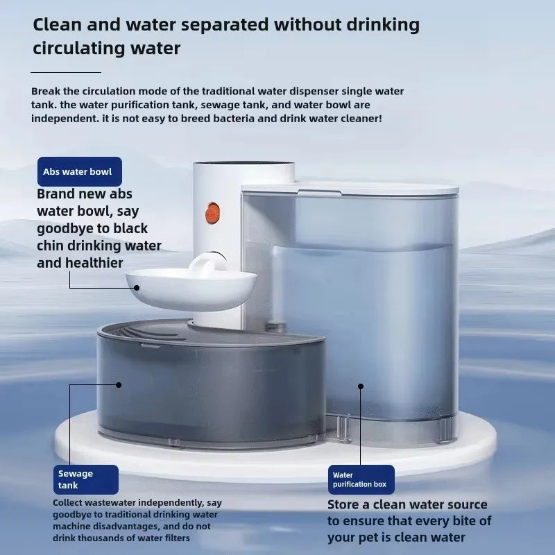 Water dispenser for your pets