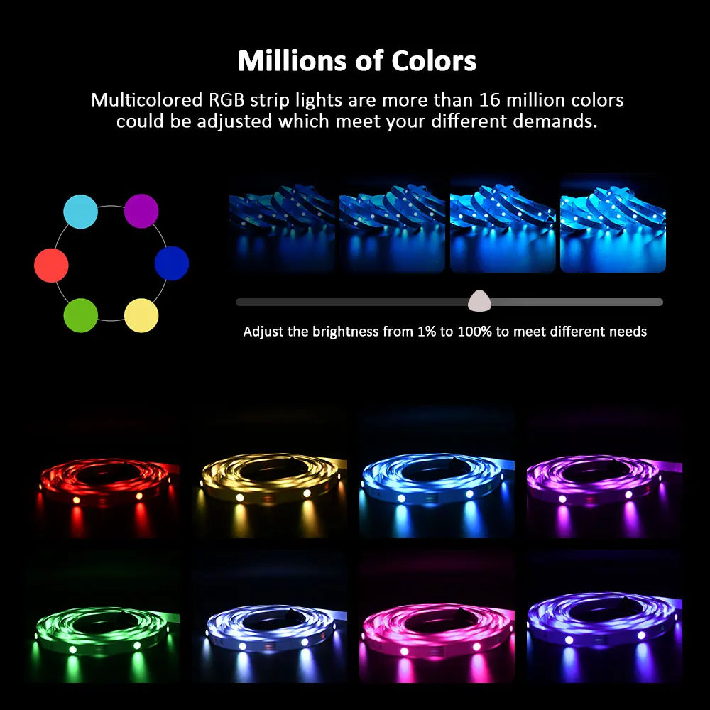 LED Strip Light RGB 5050 Music Sync Color Changing  Sensitive Built-in Mic, App Controlled LED Lights 5M 10M 15M DC12V Flexible