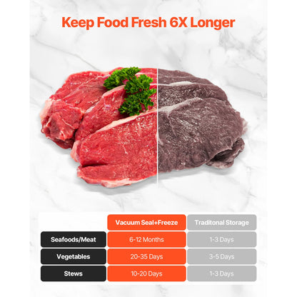 SucceBuy 80Kpa 120W Electric Vacuum Sealer Machine