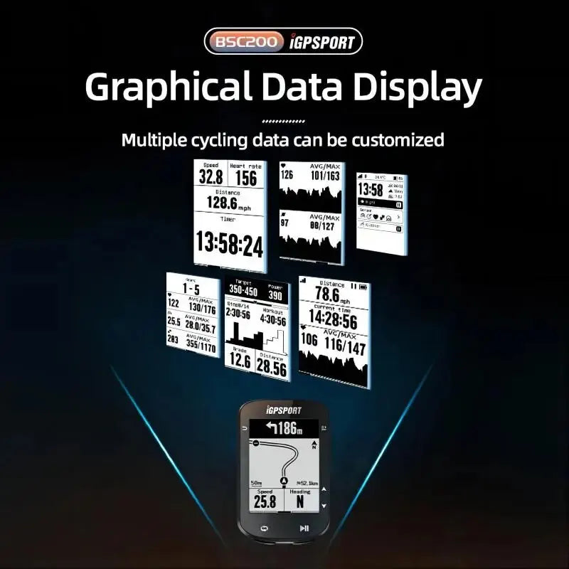 Bicycle computer GPS