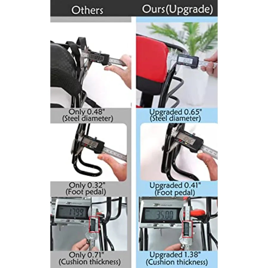 Rear Kid's Bike SeatBack Mount Child Bike Seat Attachment for Adult Bike Outdoor Bike Seat for Toddlers and Up to 110lb