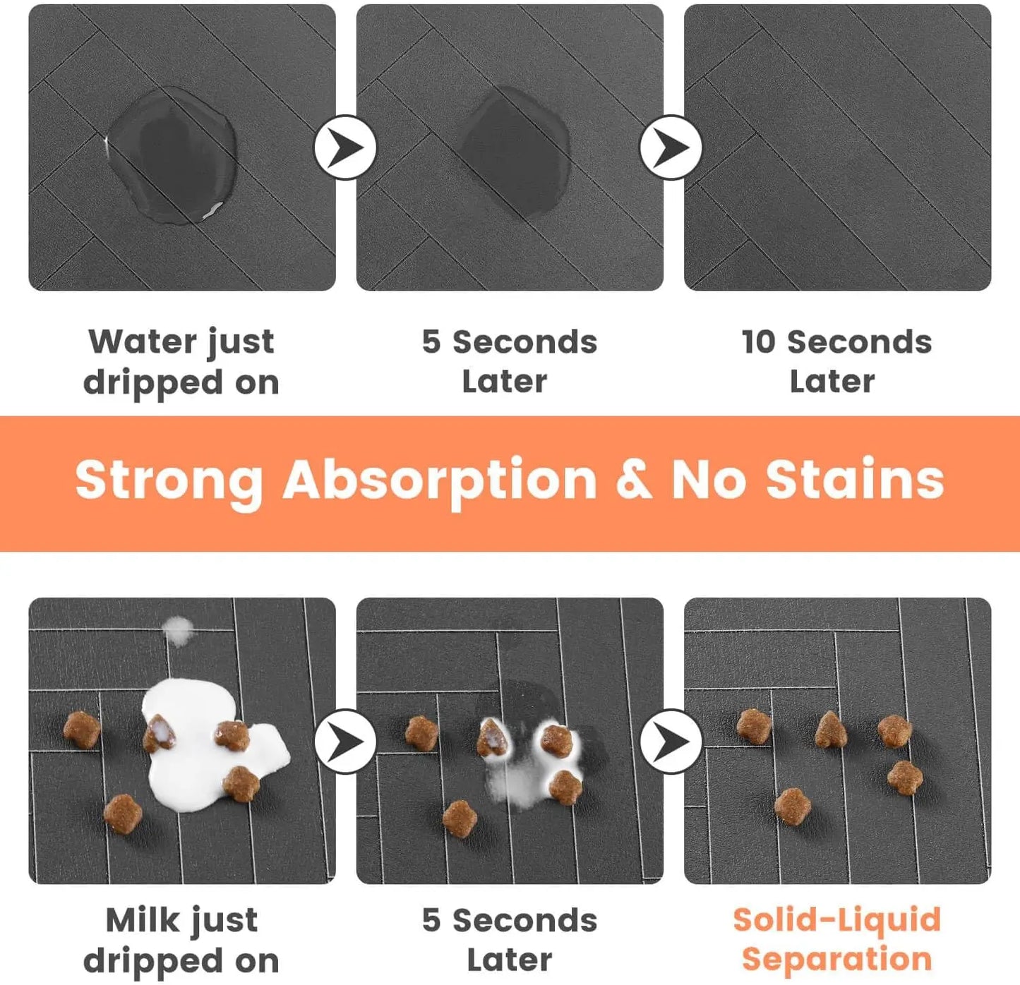 Pet Feeding Mat-Absorbent Pet Placemat for Food and Water