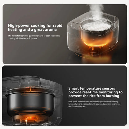 Xiaomi Smart Multifunctional Rice Cooker 3L,