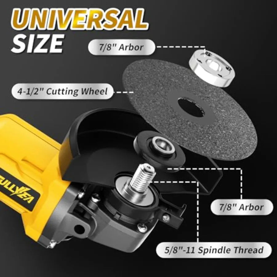 Cordless Angle Grinder 4-1/2" W/Batteries and Accessories
