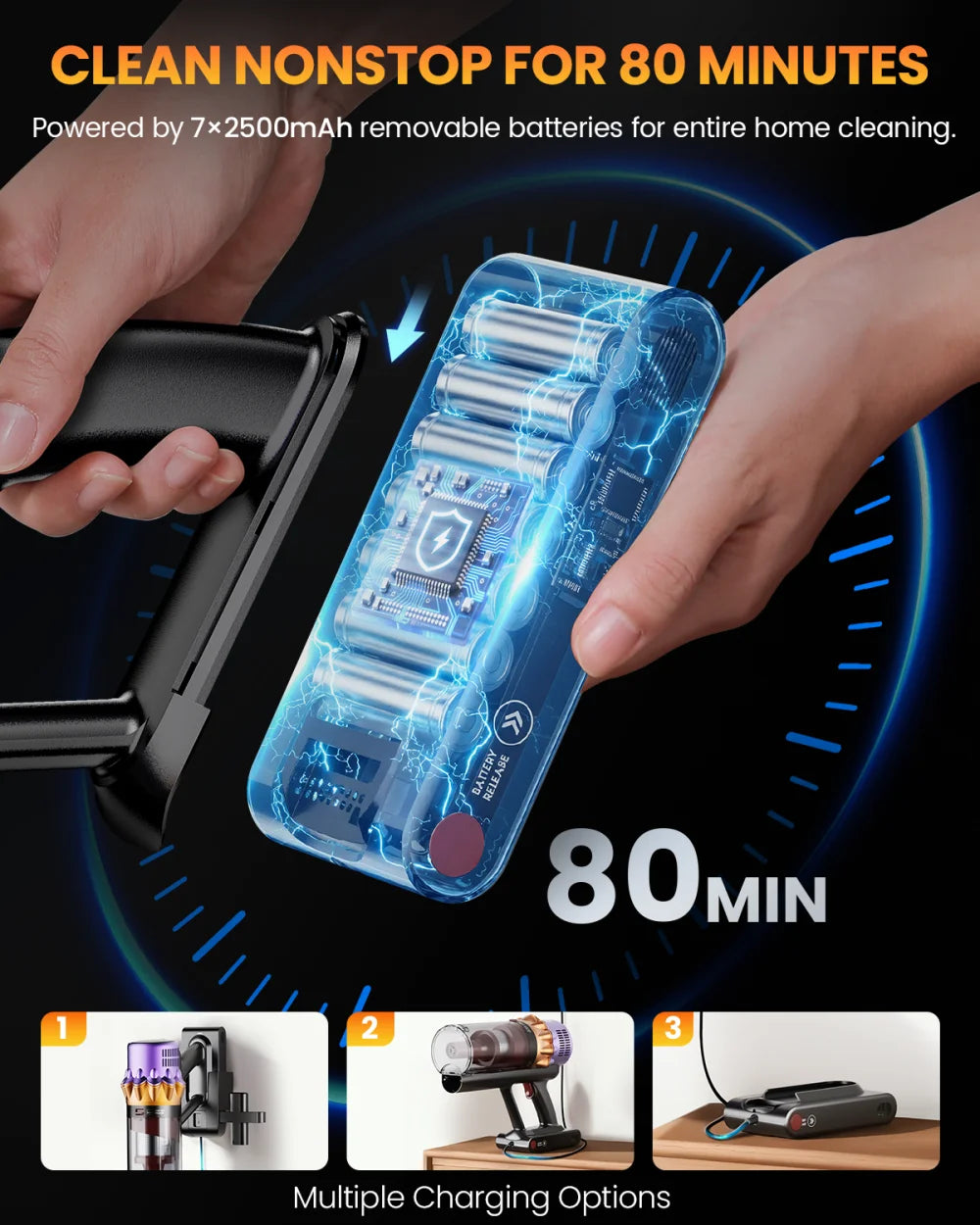 Erabros EV5 70KPA Ultra-Strong Cordless Vacuum Cleaner 550W 80Mins Runtime Wireless Vacuum Cleaner with 4 Modes & Smart Display