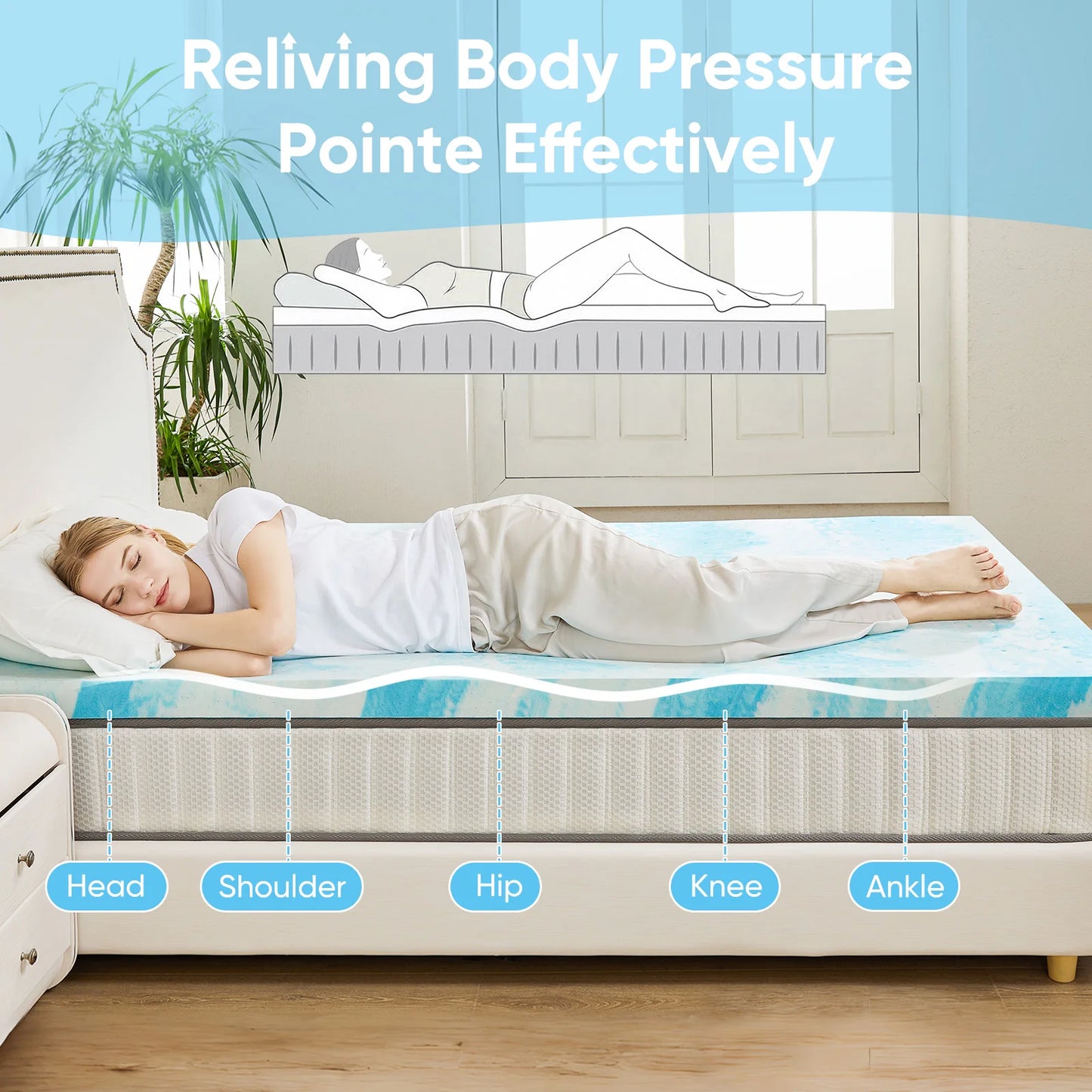 2-3" Memory Foam Mattress Topper