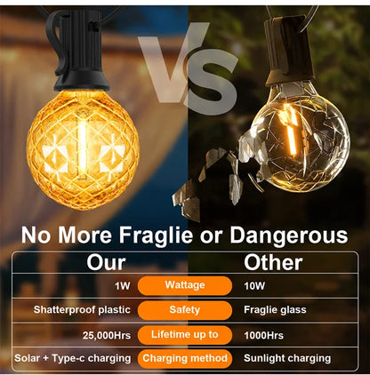 Diamond Shaped Plastic Outdoor Solar String Light